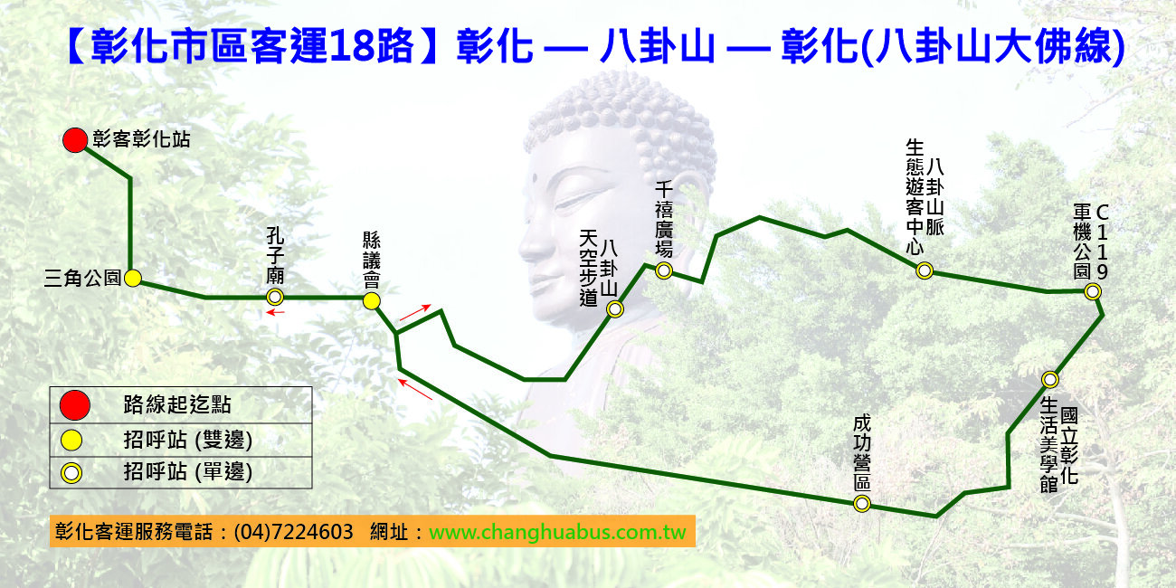 18路路線圖