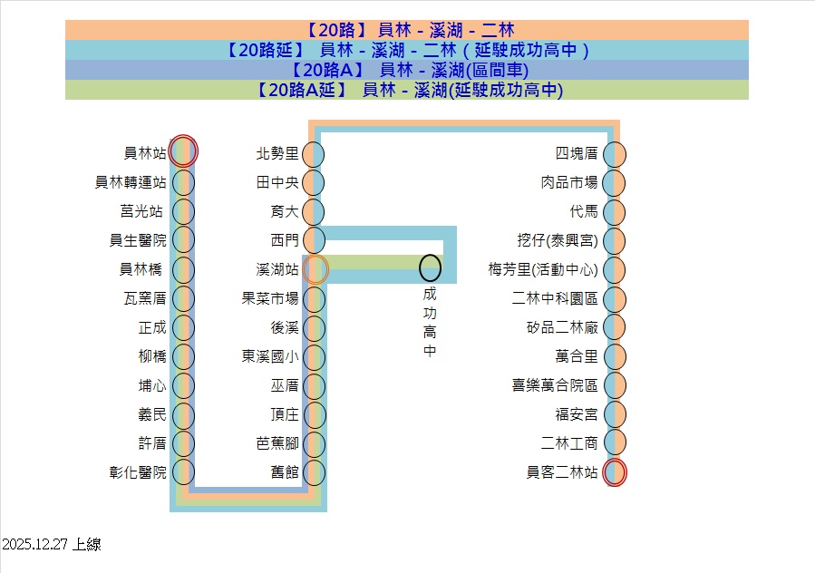 20路路線圖