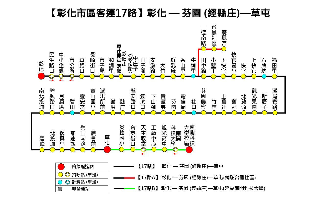 17路路線圖