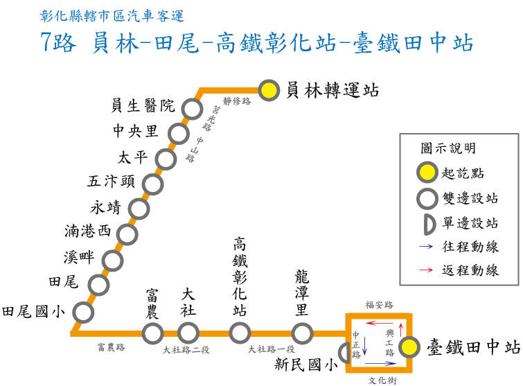7路路線圖