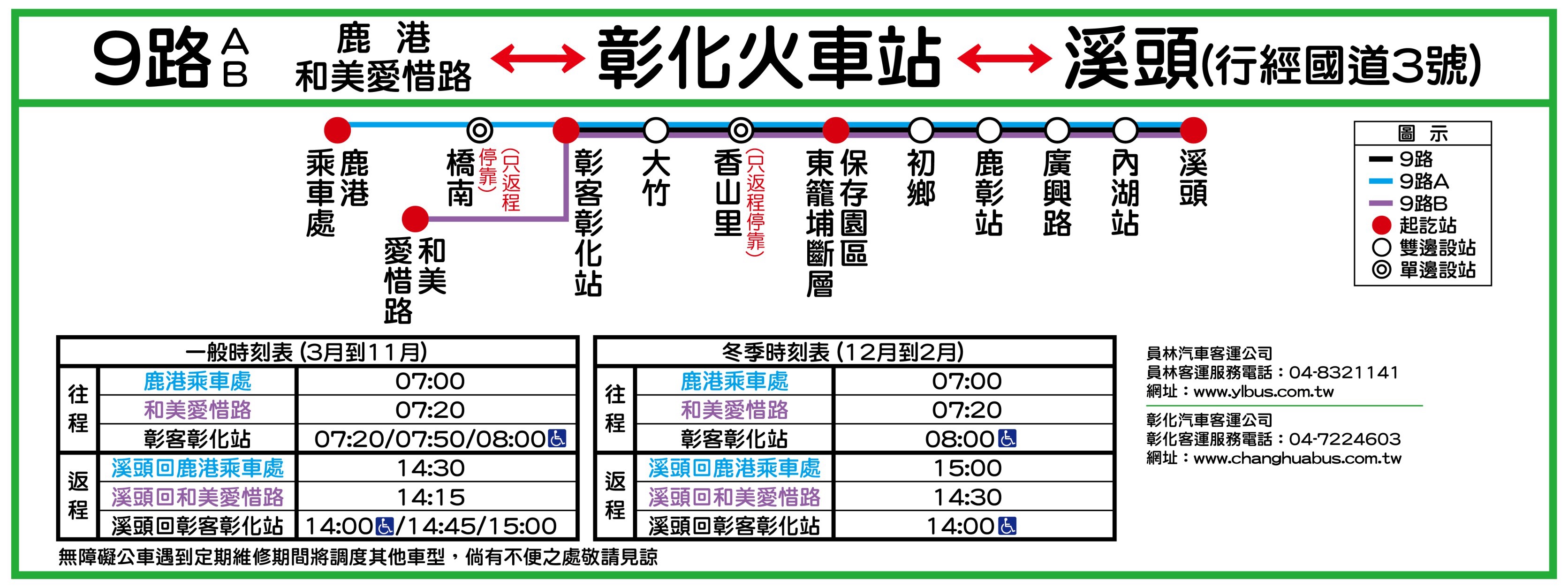9路路線圖
