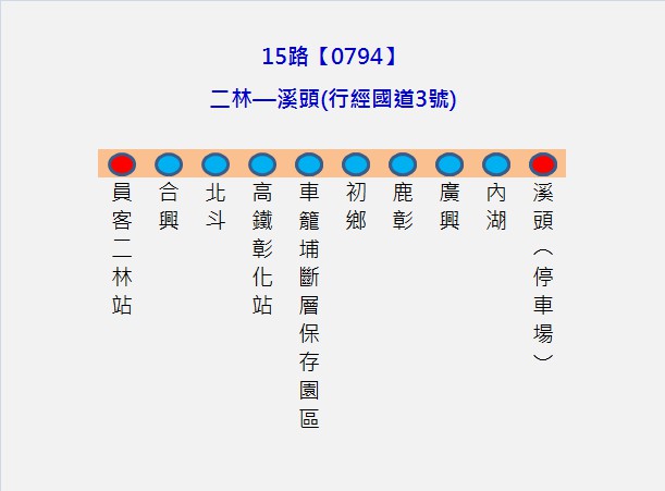 15路路線圖