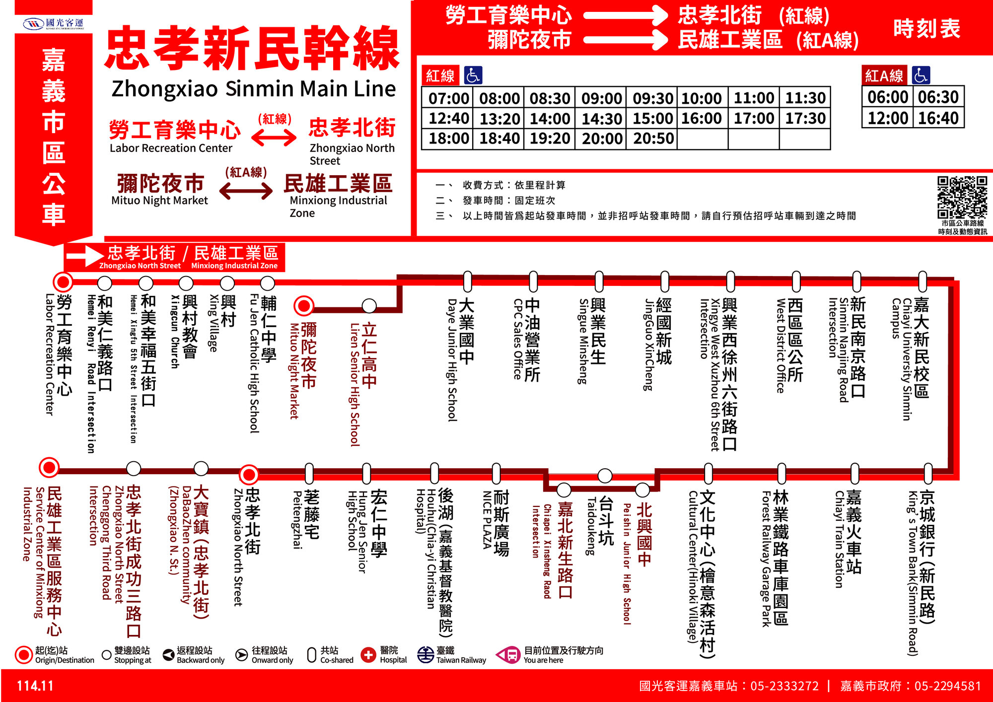 忠孝新民幹線(紅線)路線圖