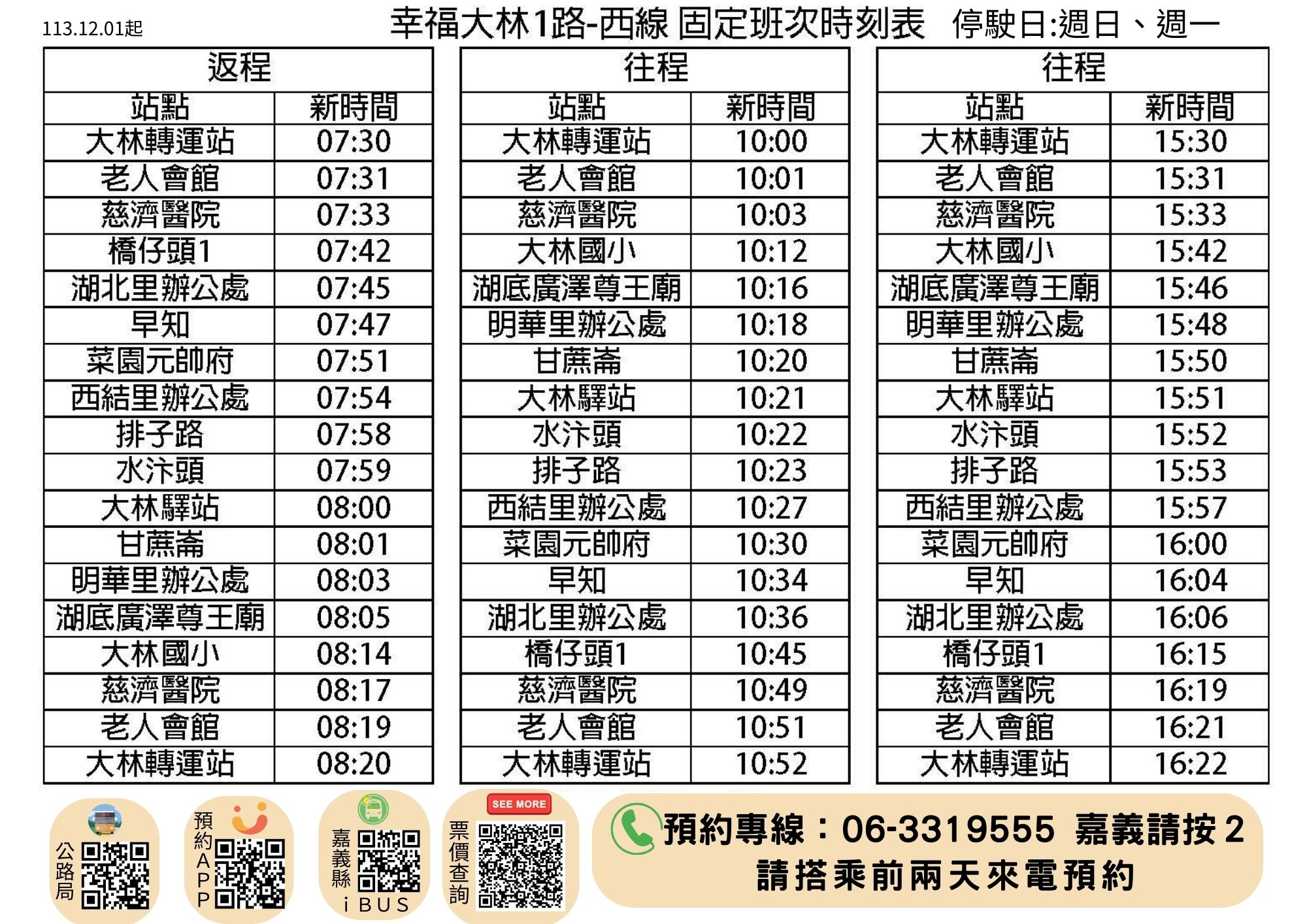 幸福大林1路路線圖