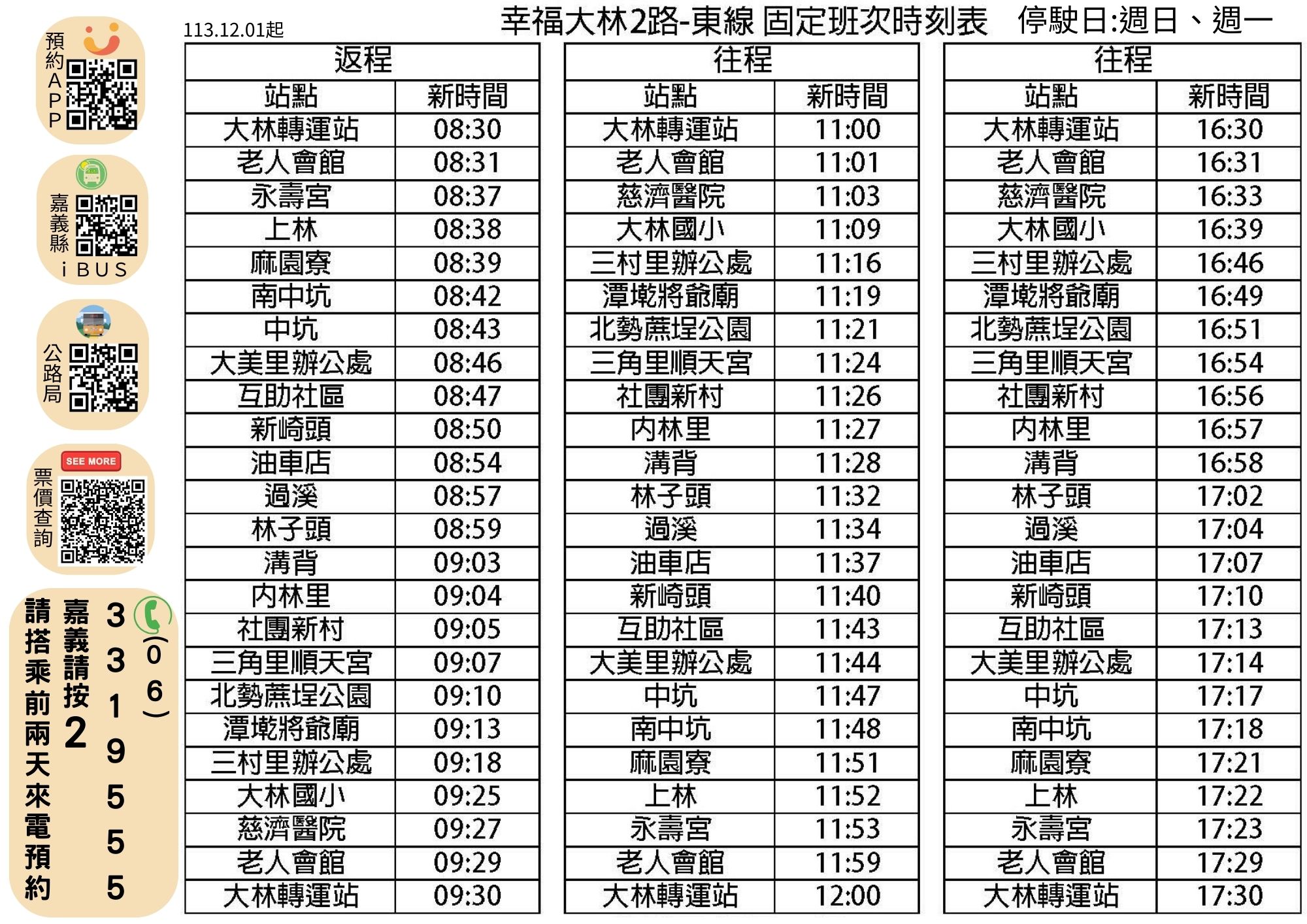 幸福大林2路路線圖