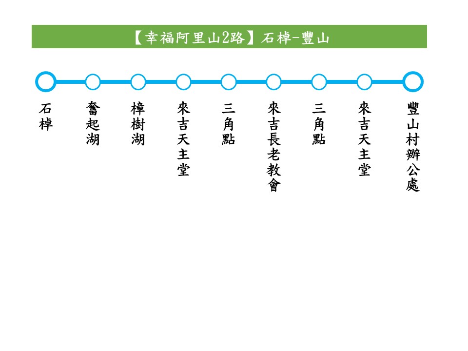 幸福阿里山2路路線圖