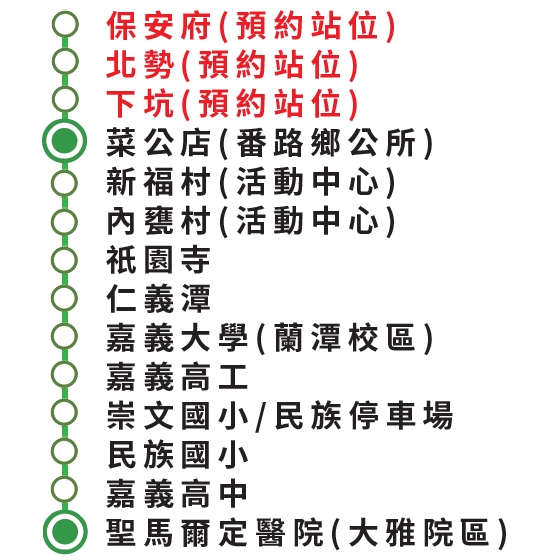 幸福番路1路路線圖