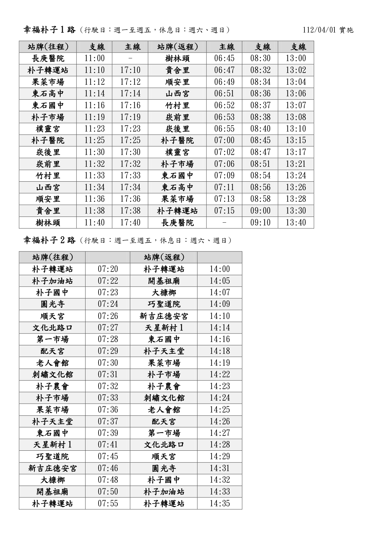 幸福朴子1路路線圖