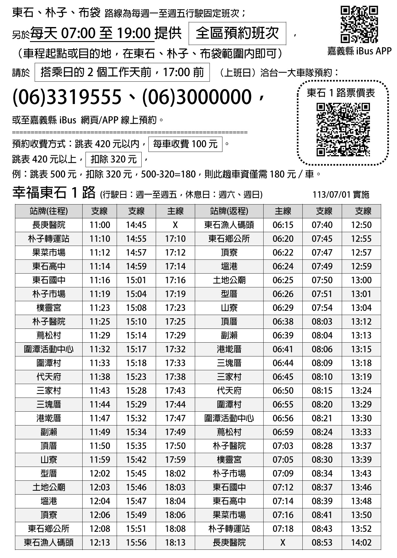 幸福東石1路路線圖
