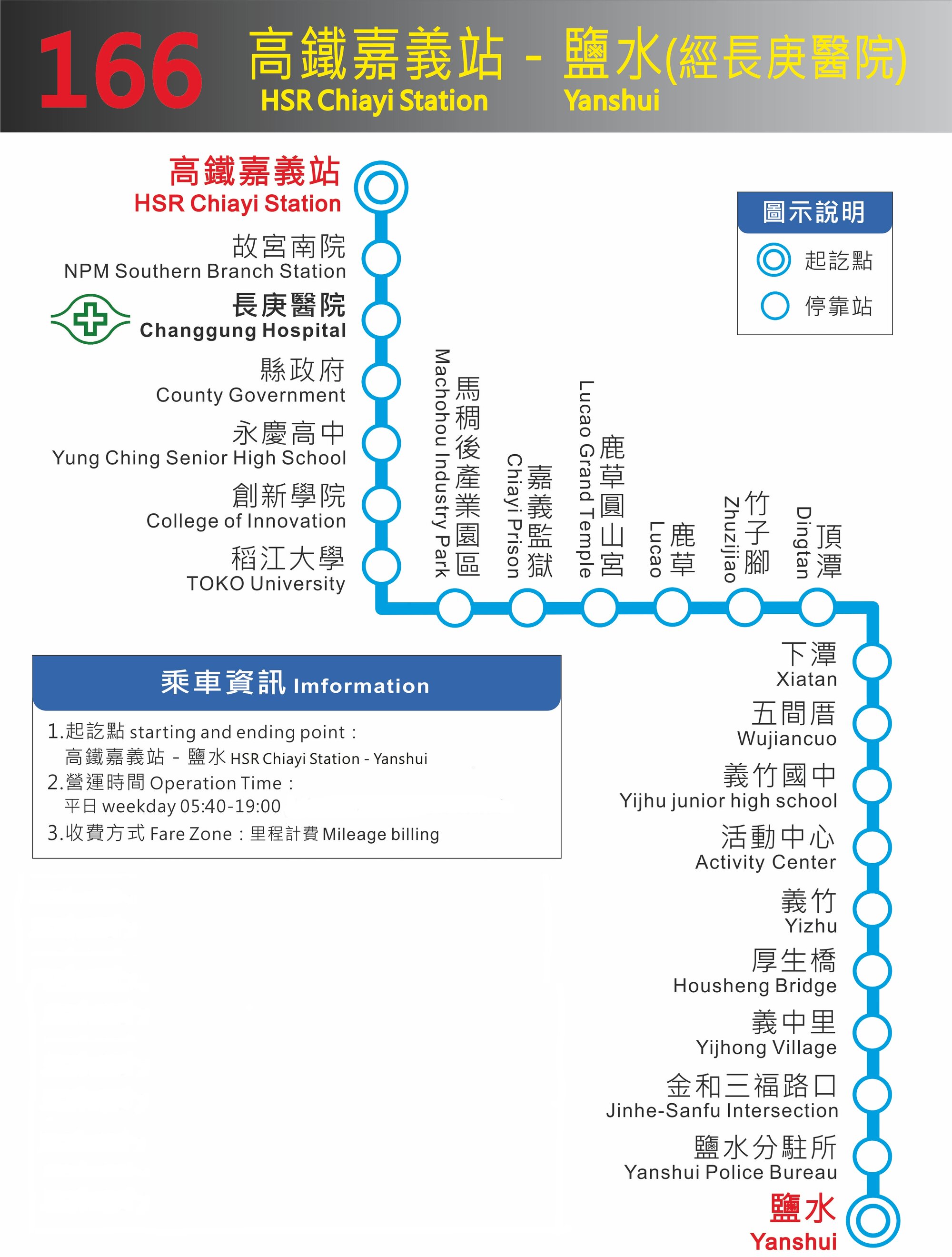 166路線圖