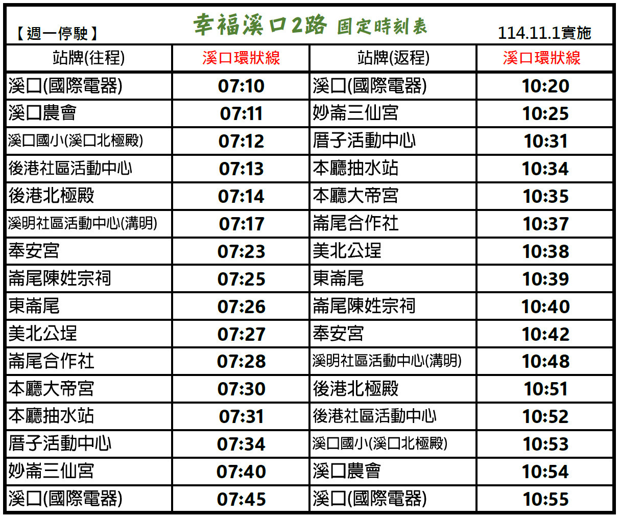 幸福溪口2路路線圖