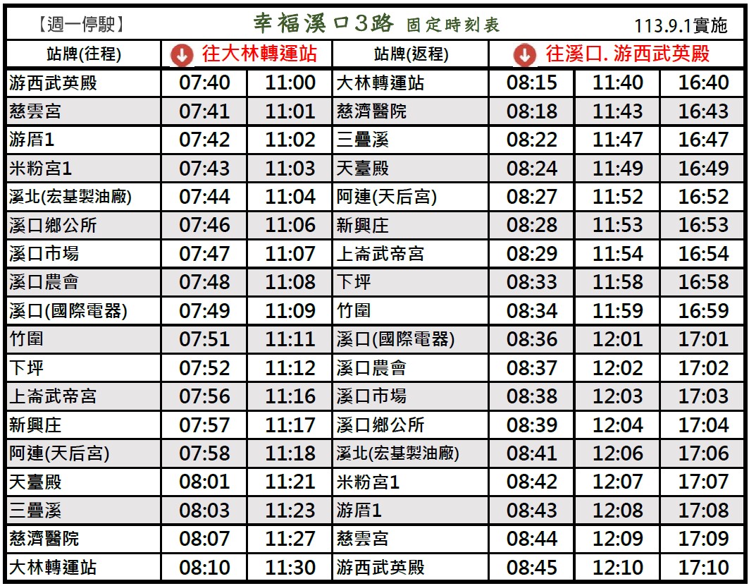 幸福溪口3路路線圖