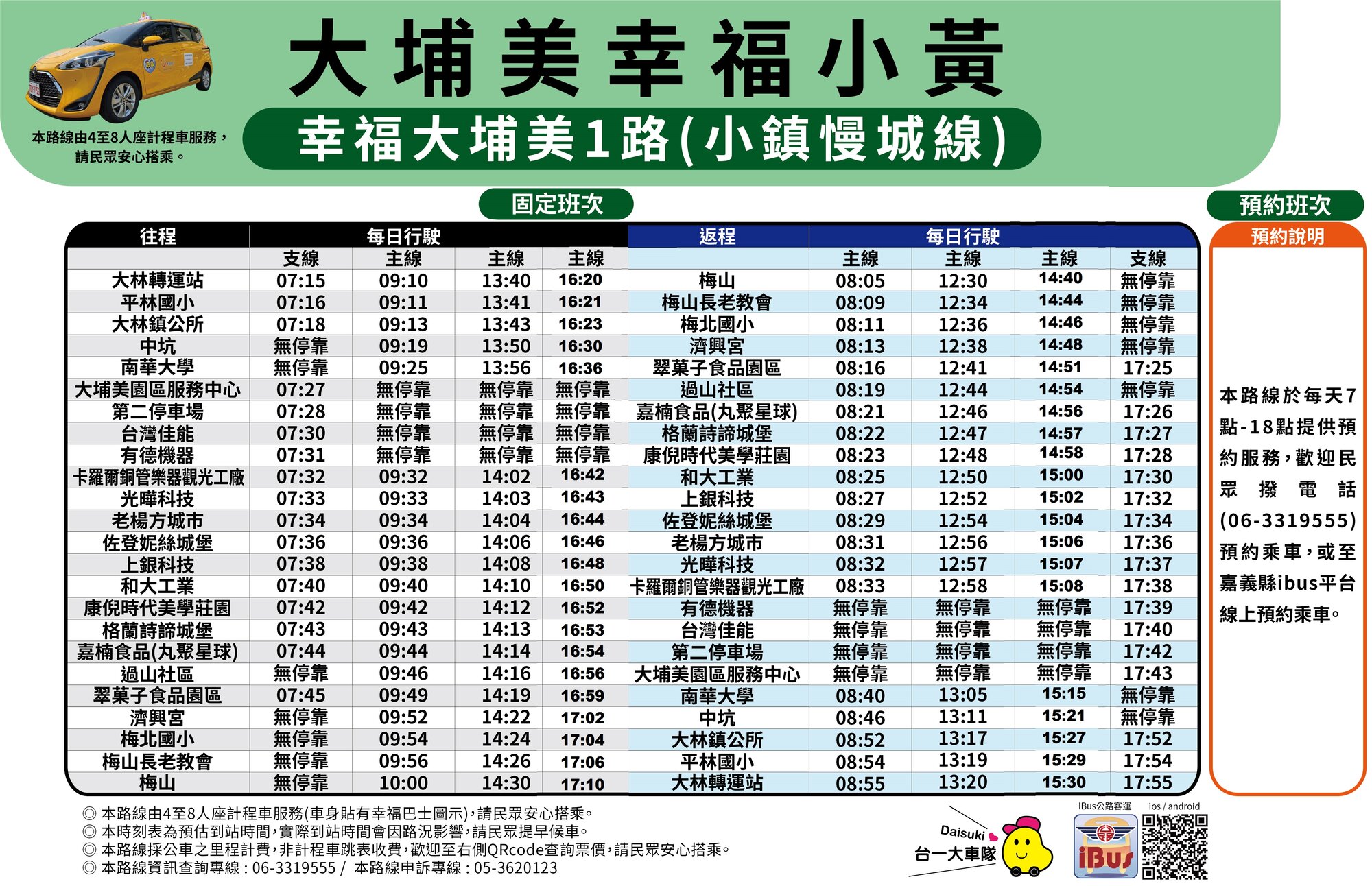 幸福大埔美1路路線圖