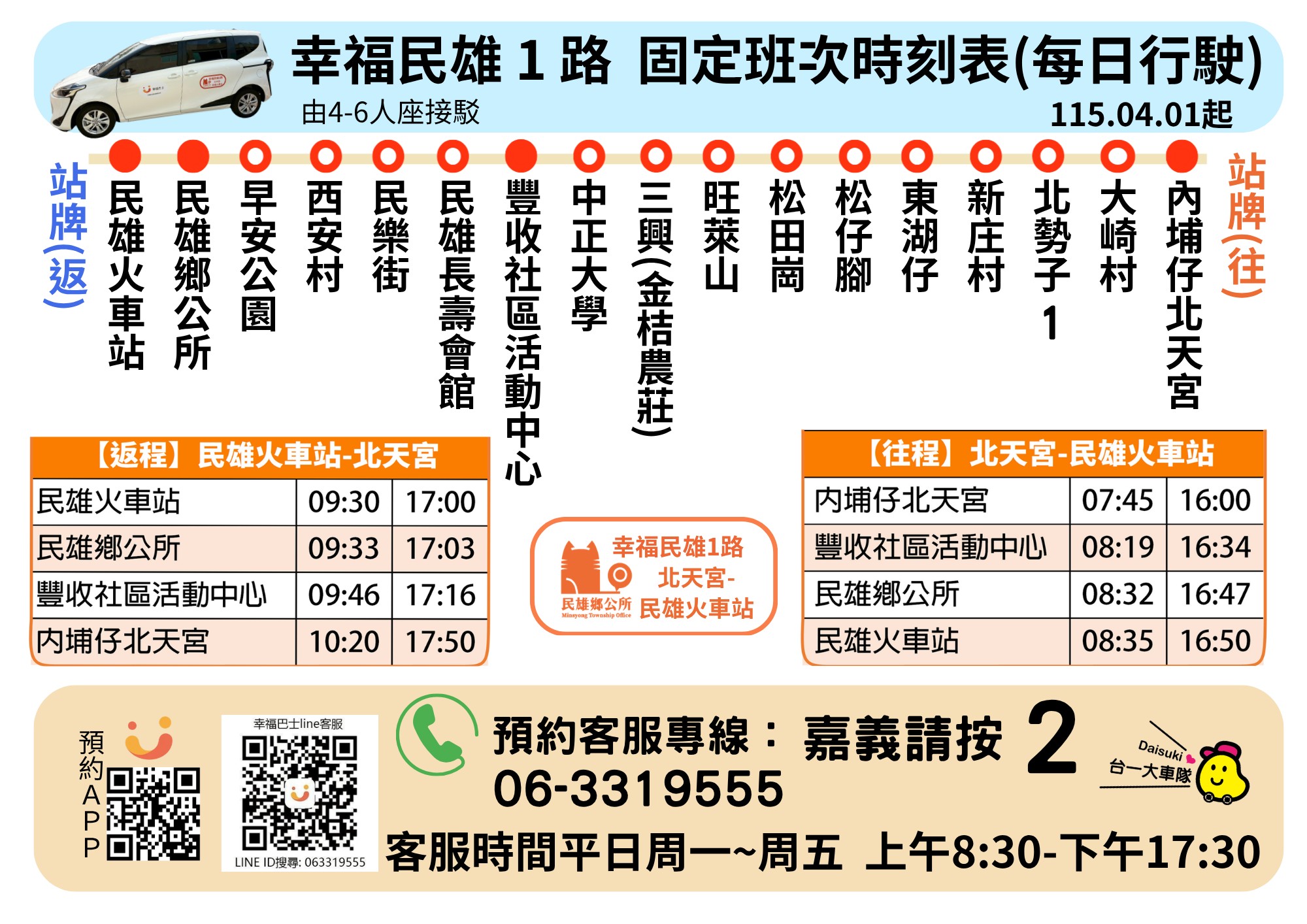 幸福民雄1路路線圖