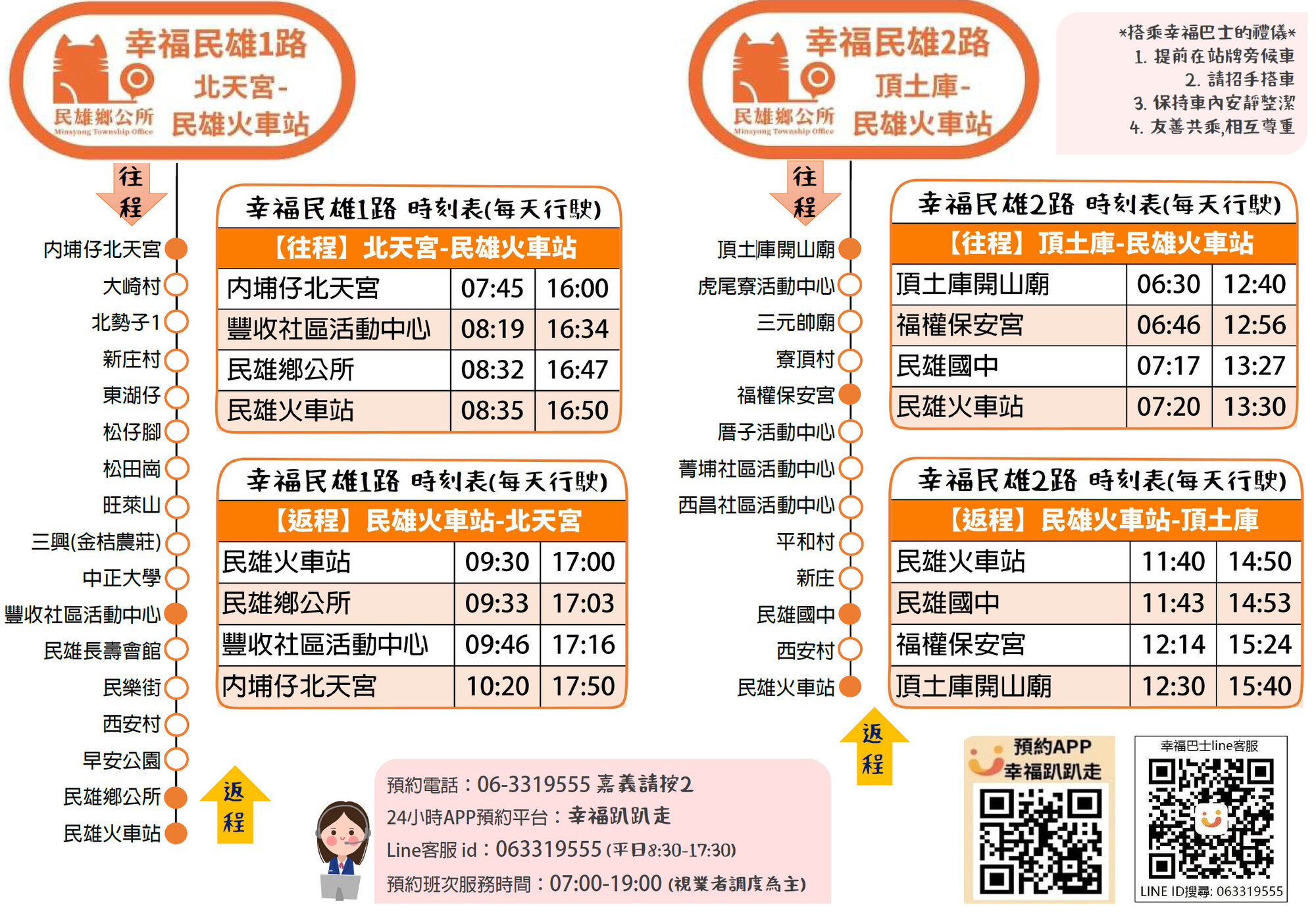 幸福民雄2路路線圖