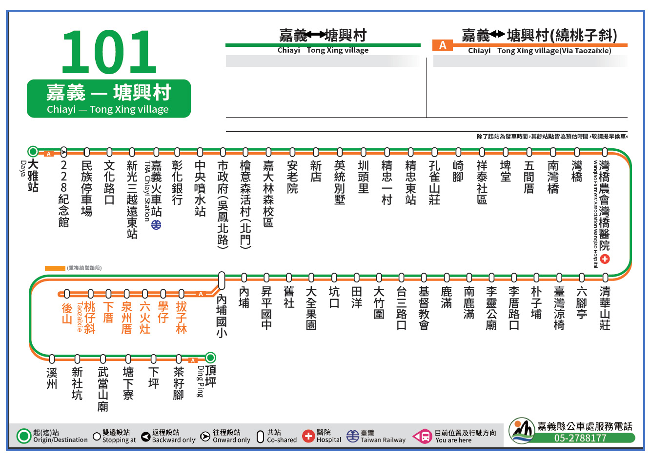101路線圖