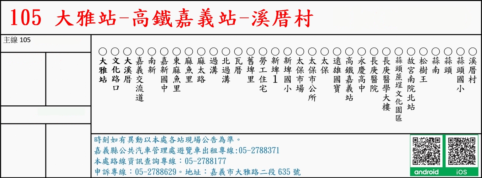 105路線圖