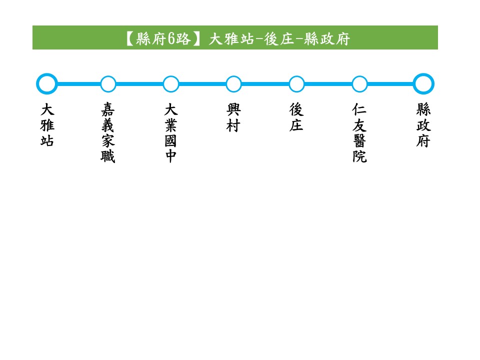 縣府6路路線圖