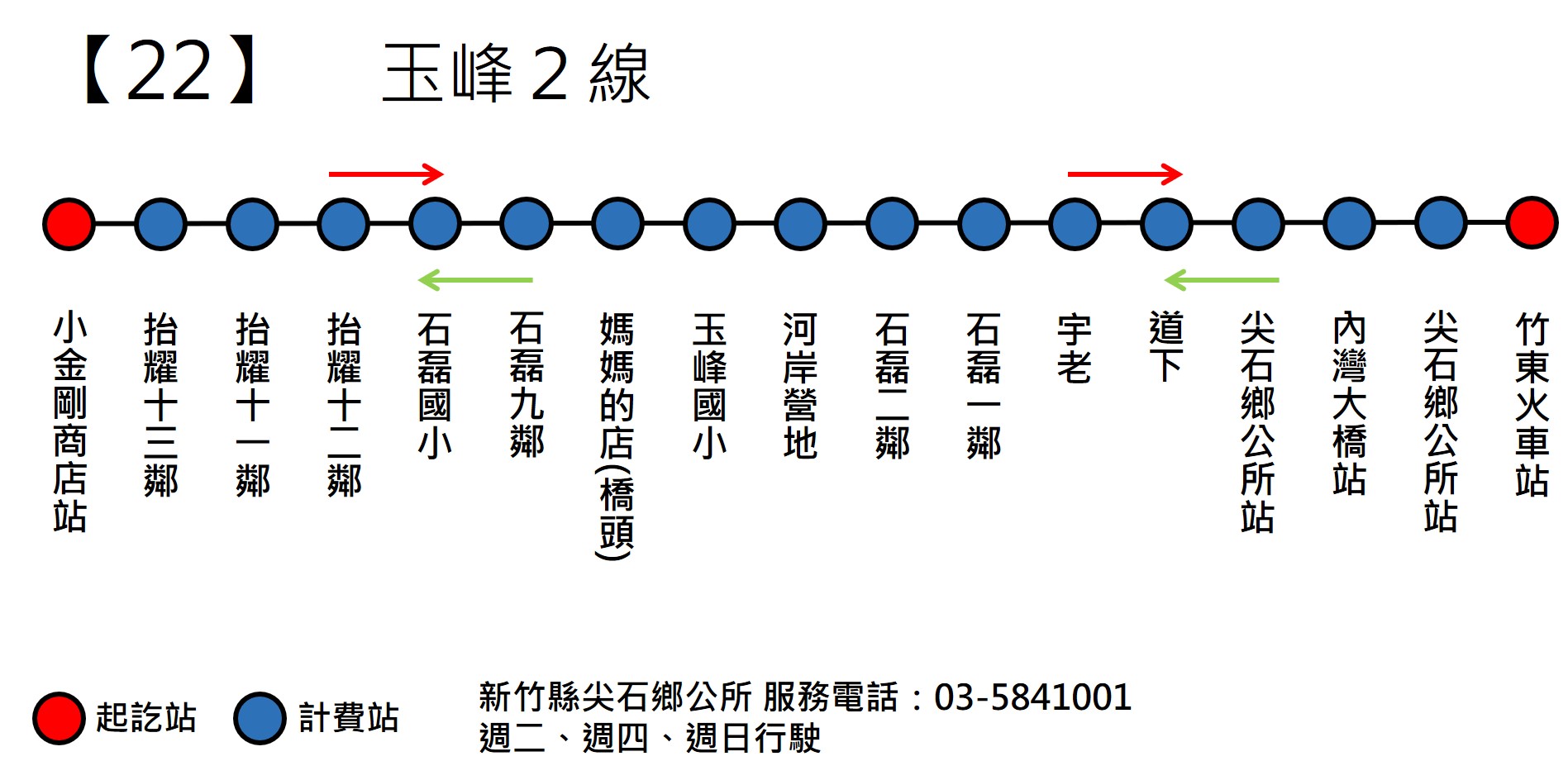 106路線圖