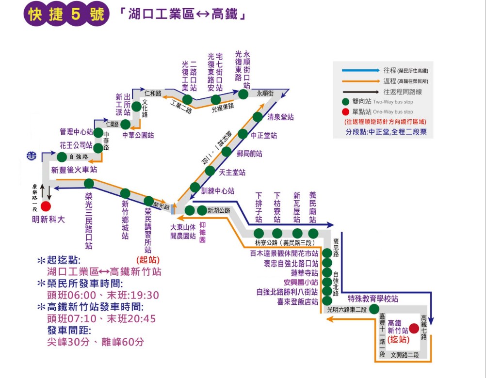 快捷5號路線圖