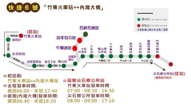 快捷6號路線圖