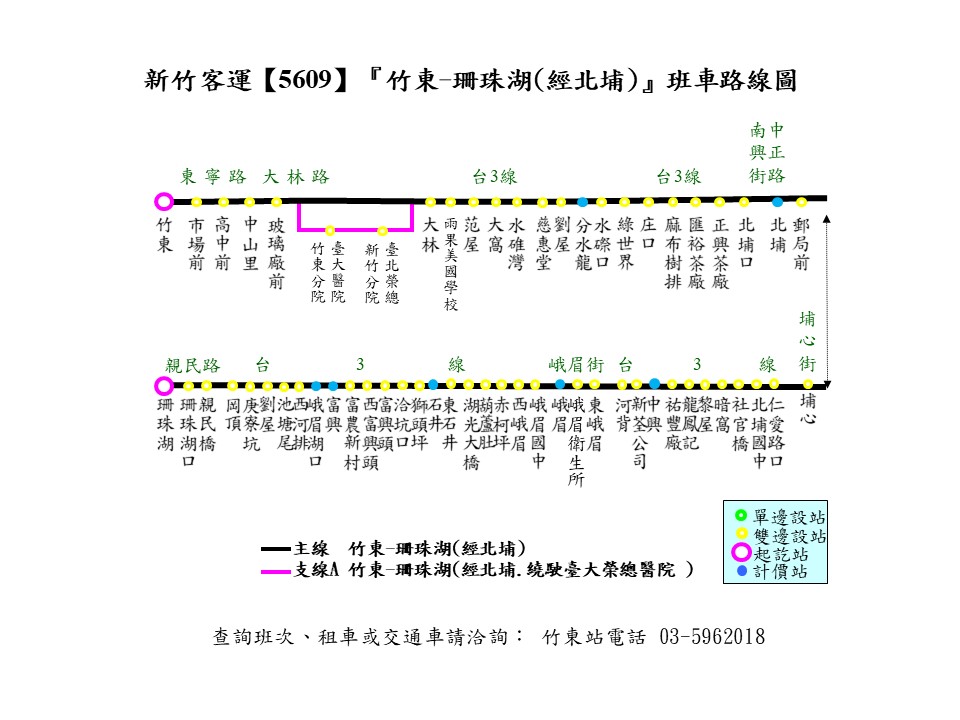 醫專1號路線圖