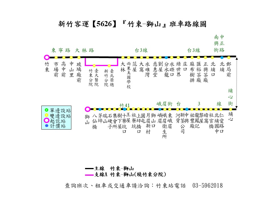 醫專2號路線圖
