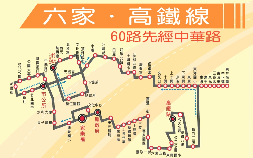 60路線圖