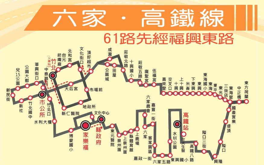 61路線圖