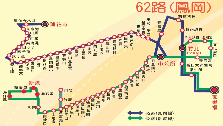 62路線圖