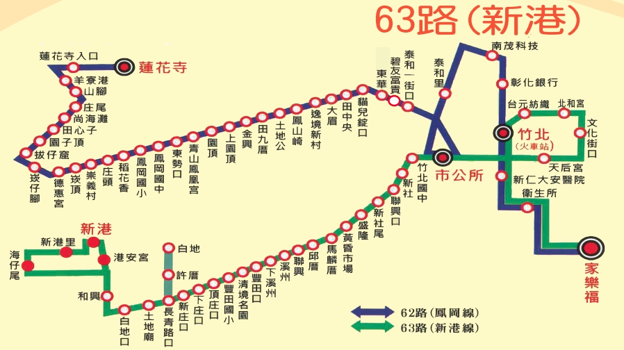 63路線圖