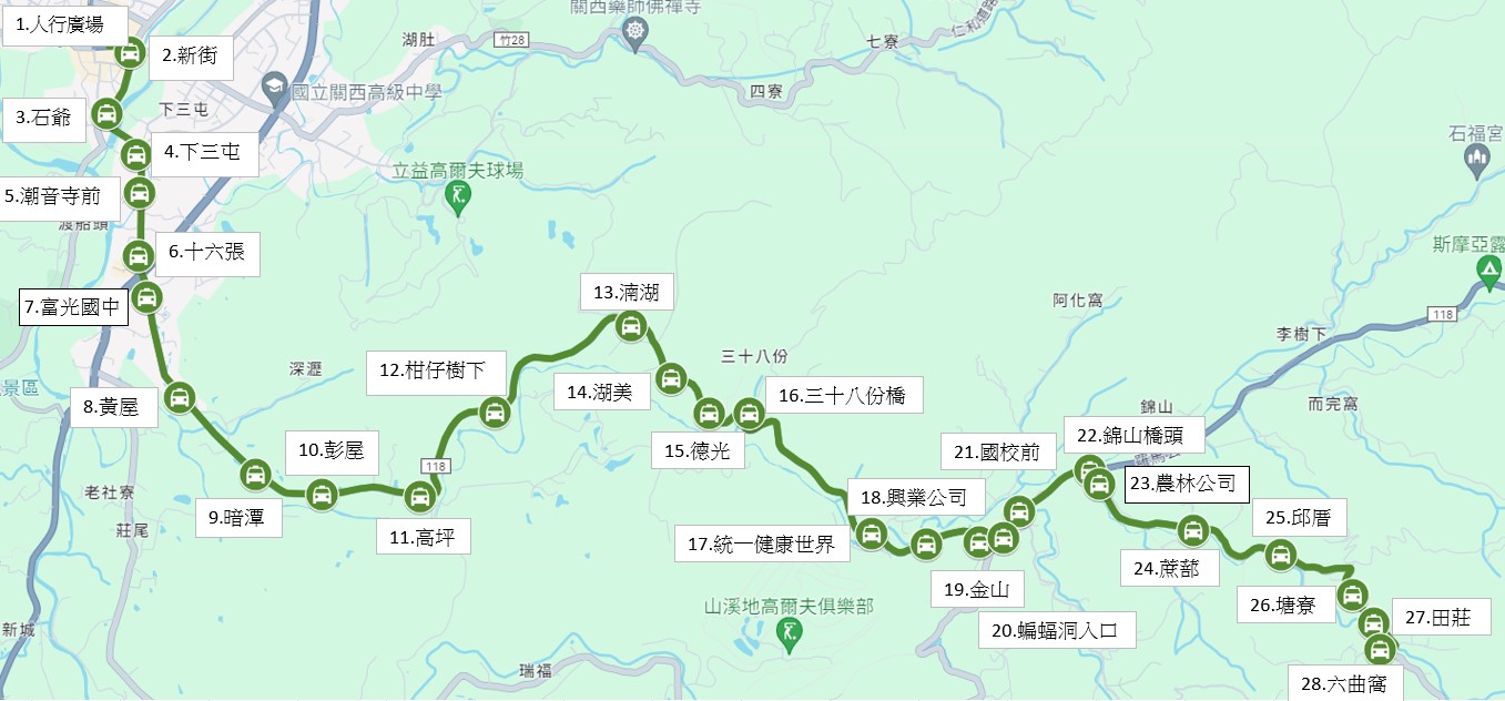 關六線路線圖