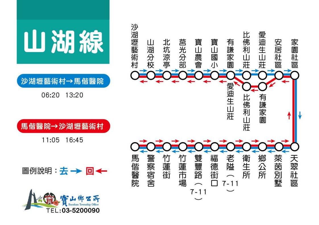 0505路線圖