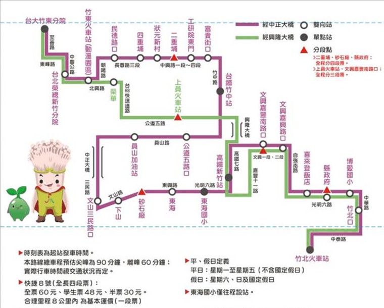 快捷8號路線圖
