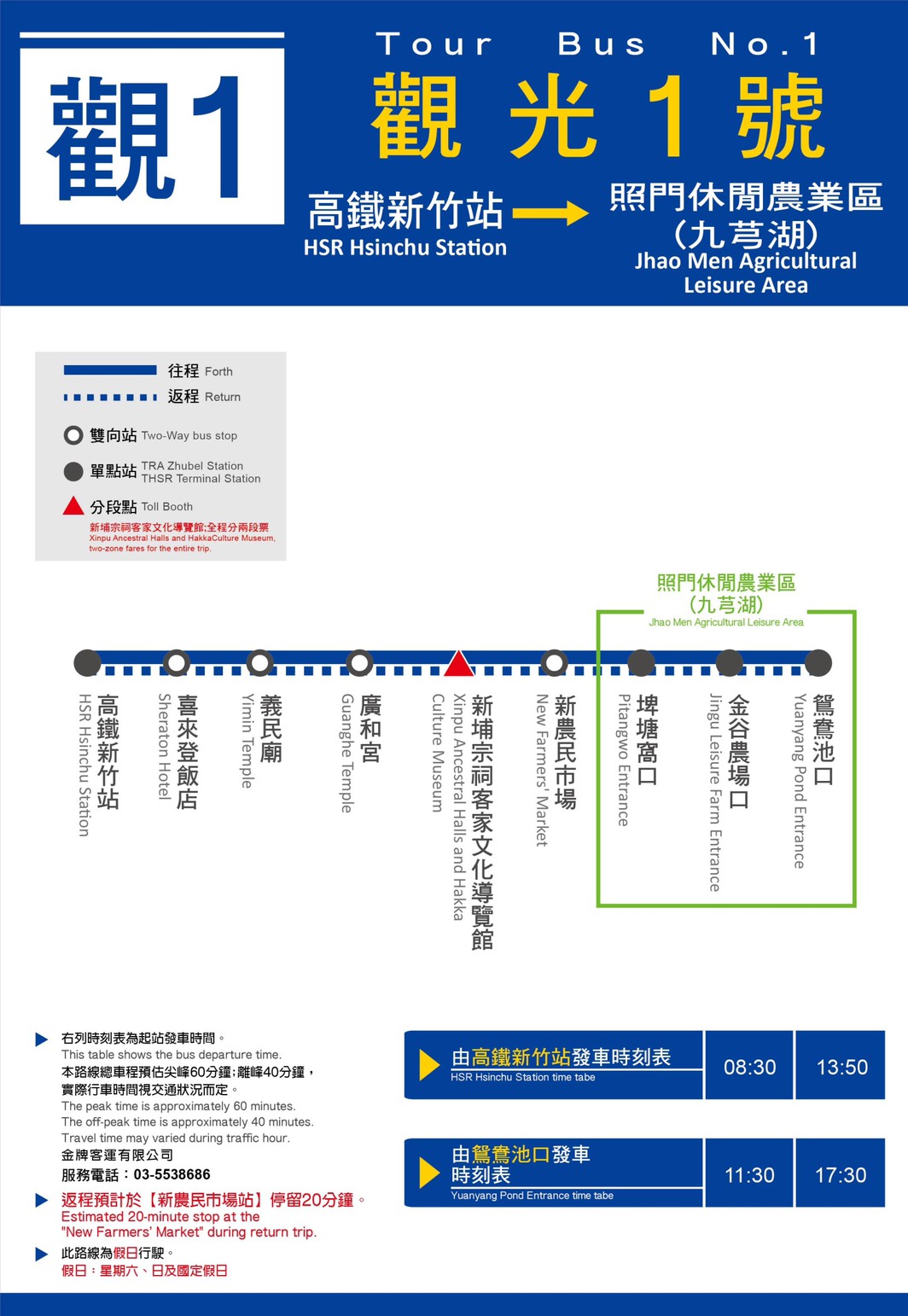 觀光1號路線圖