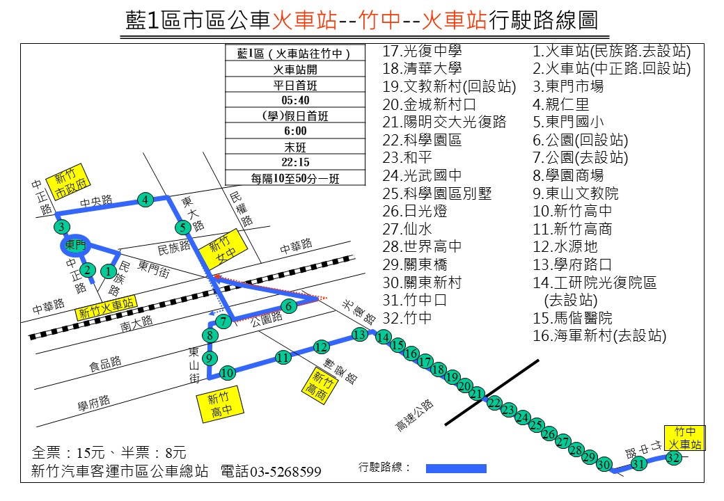 藍線1區路線圖