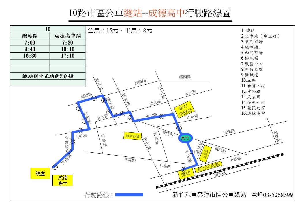 10路線圖
