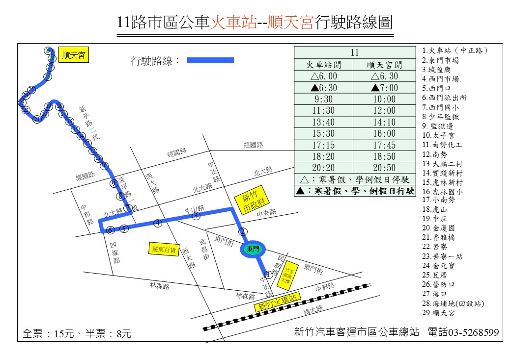11路線圖