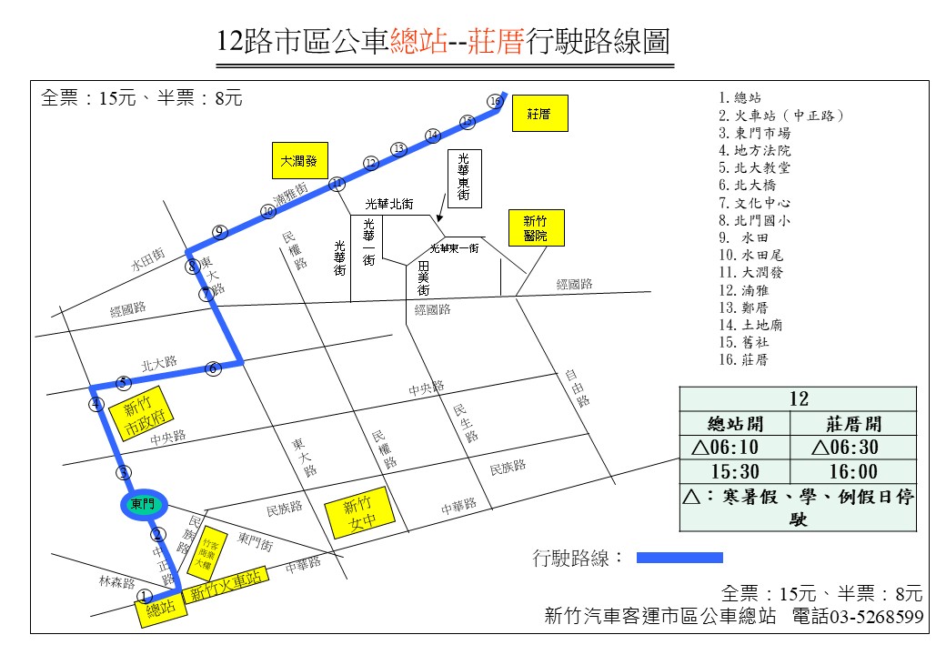 12路線圖