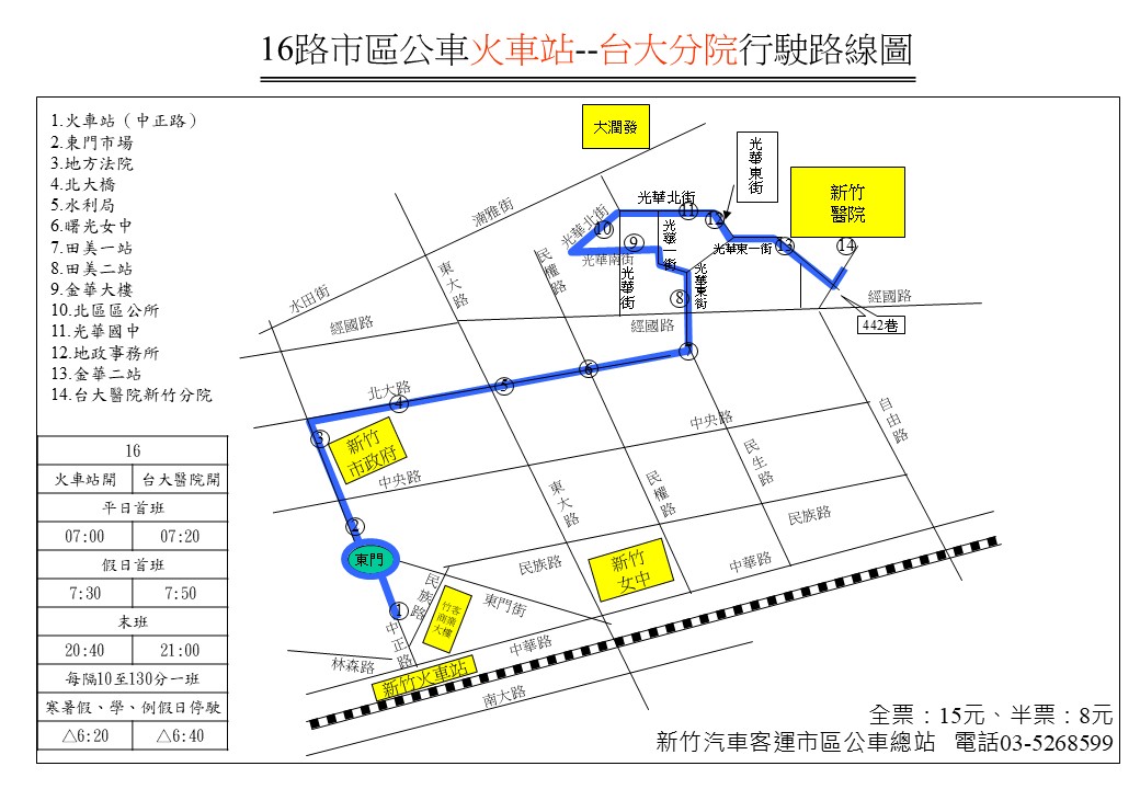 16路線圖