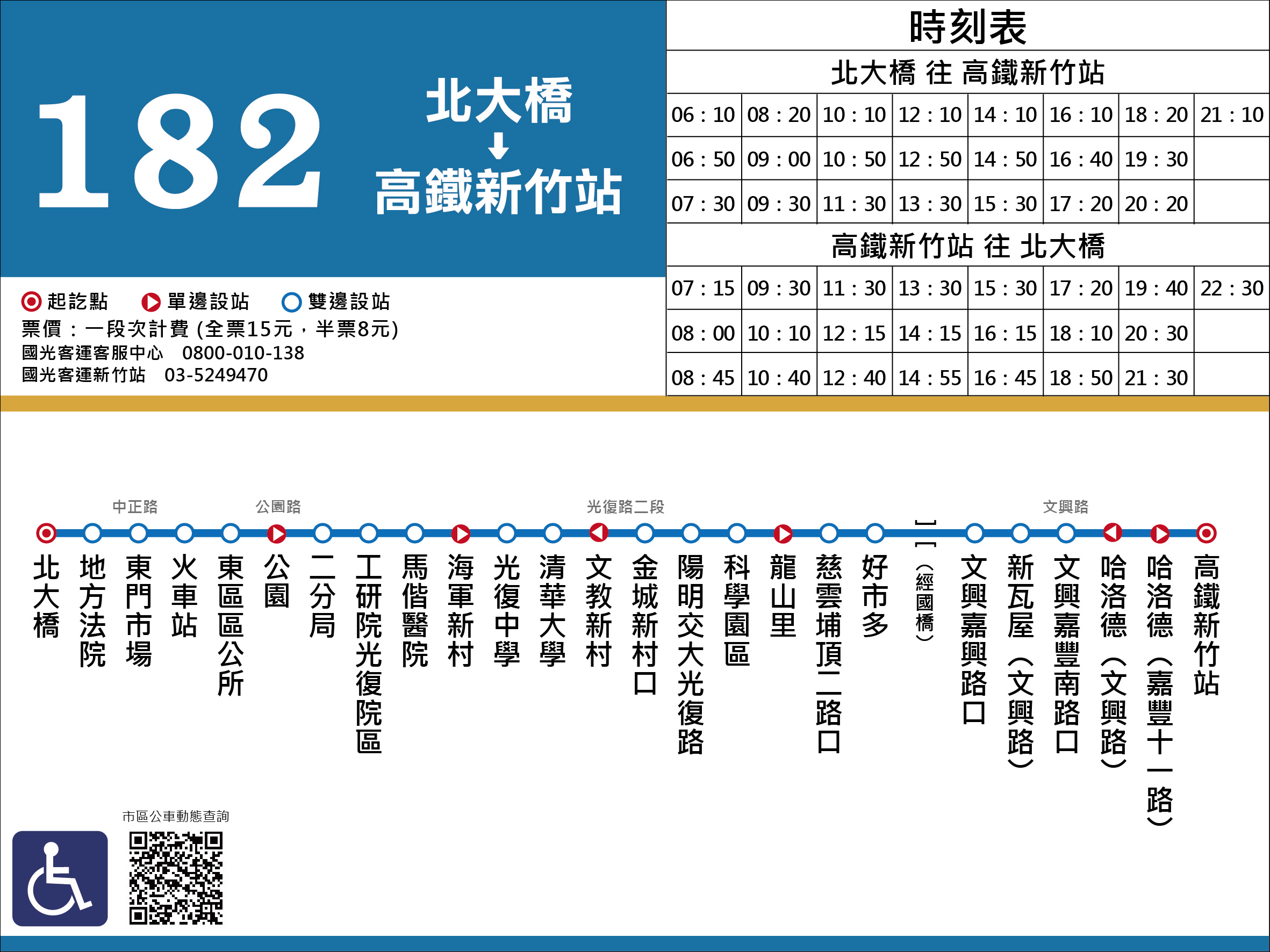 182路線圖