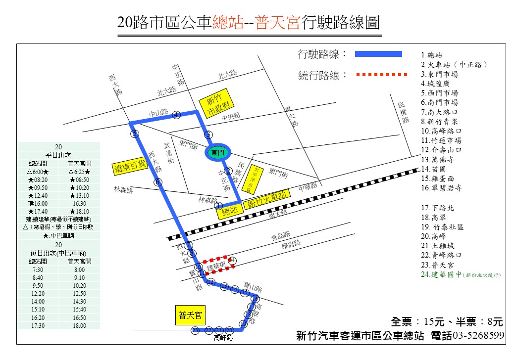20路線圖