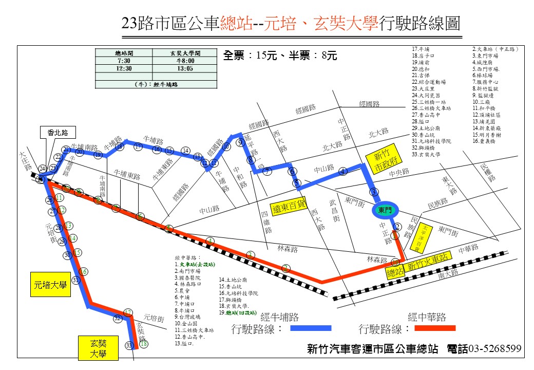 23路線圖