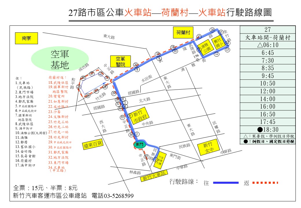 27路線圖