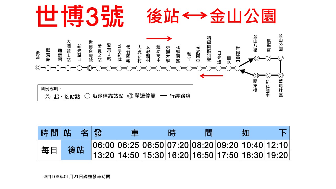 世博3號路線圖