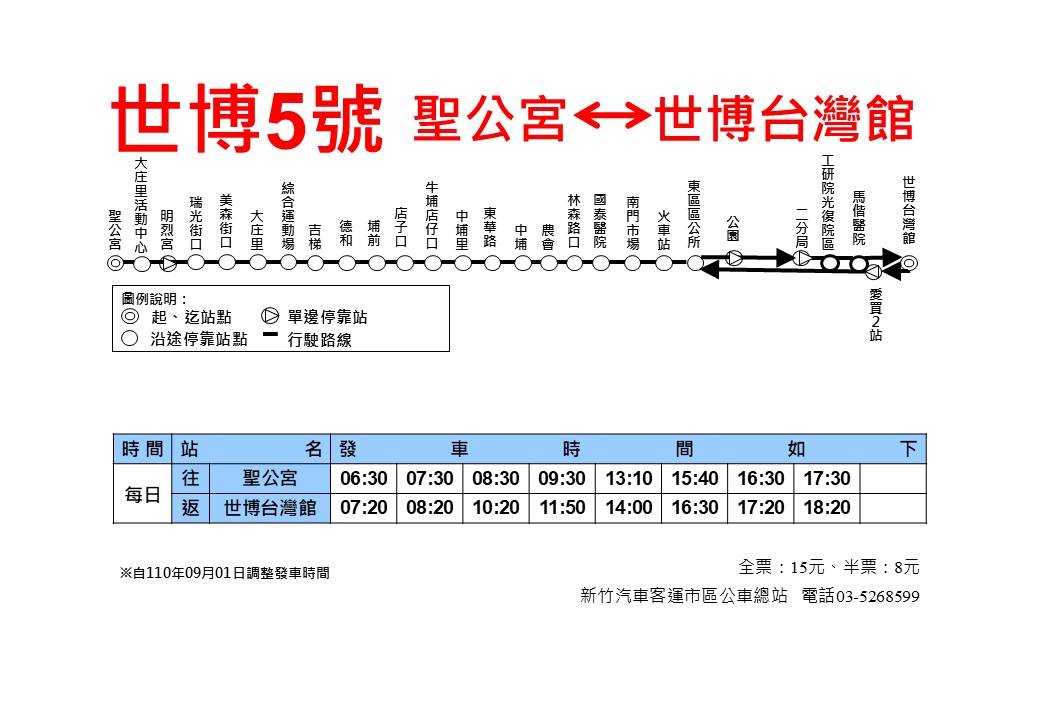 世博5號路線圖