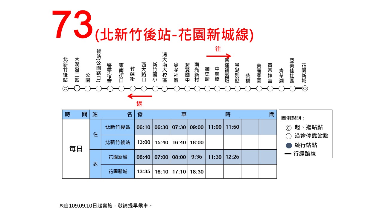 73路線圖