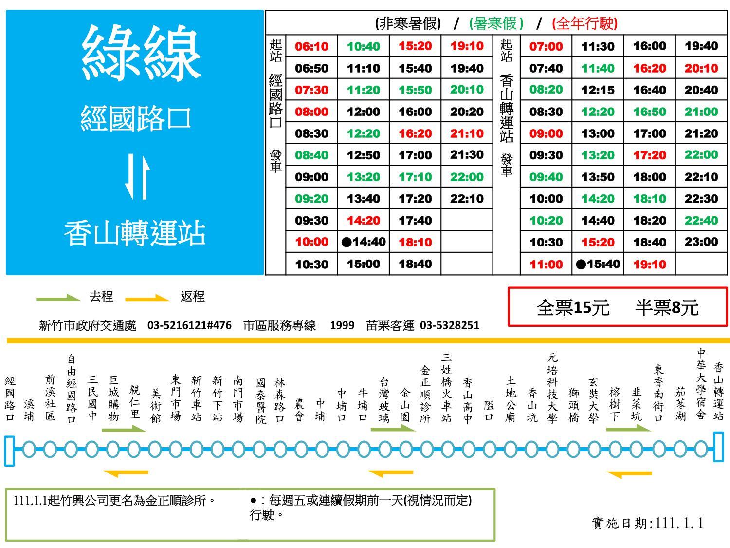 綠線路線圖