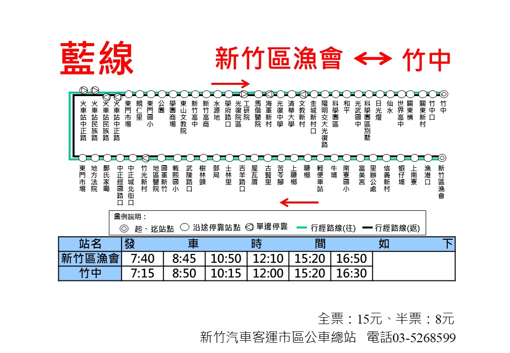 藍線路線圖