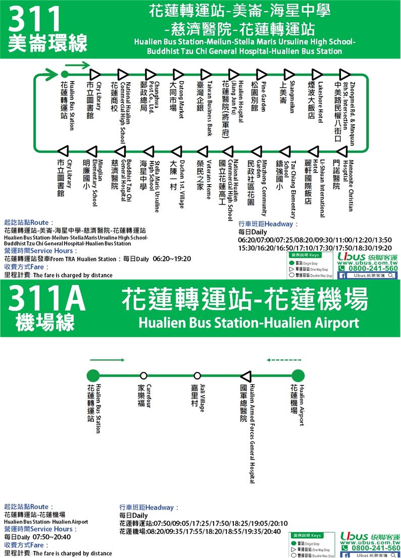 311路線圖